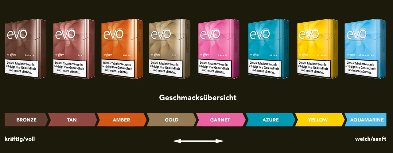 EVO Tabaksticks Sorten